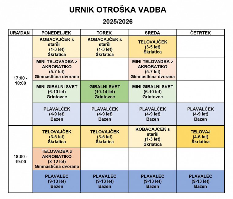 Slika urnika vadb za otroke v sezoni 2025